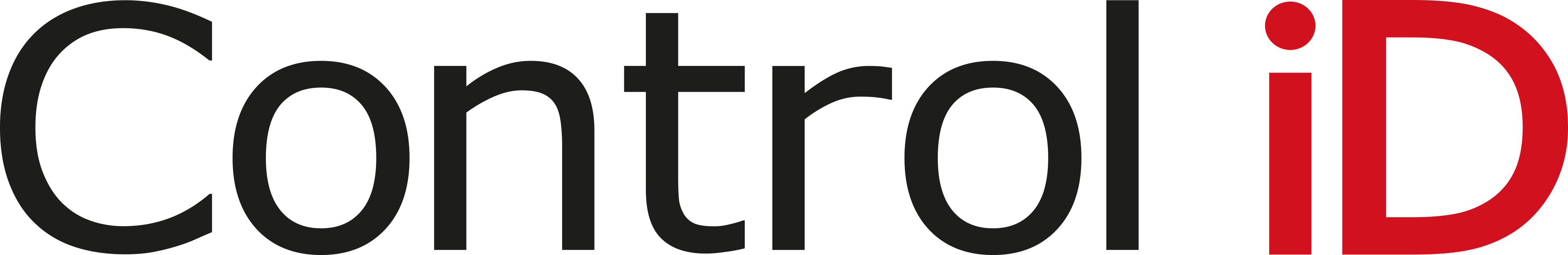 Control iD